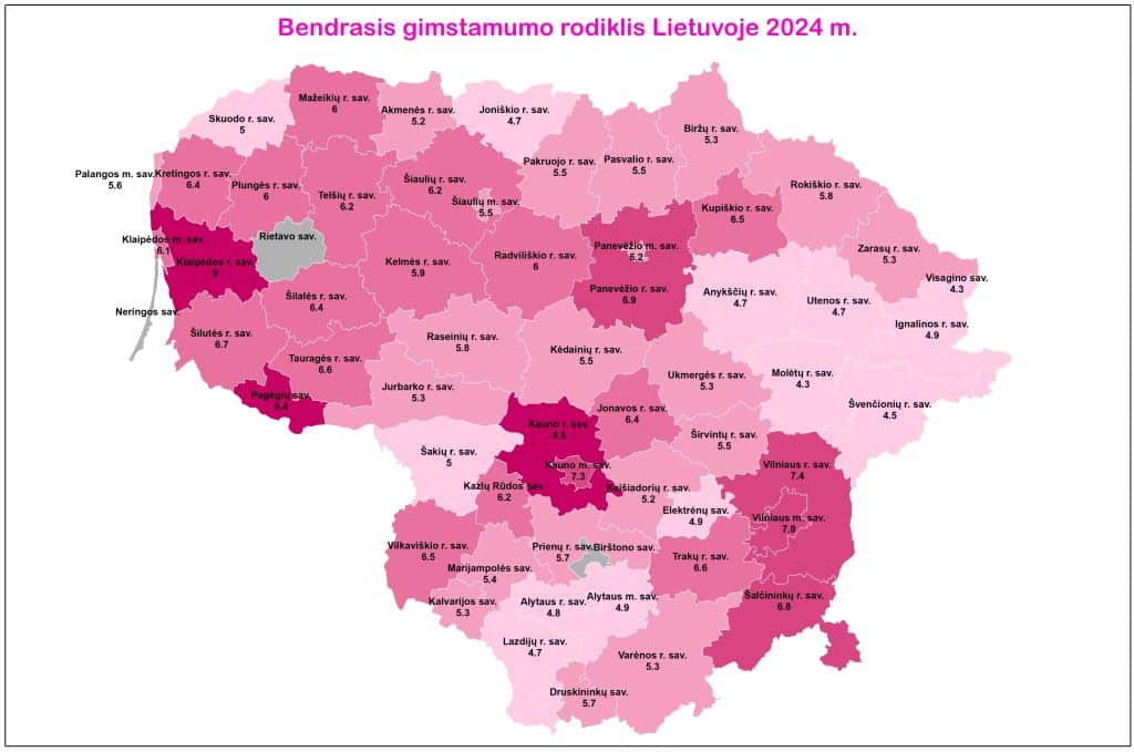 gimstamumas Lietuvoje
